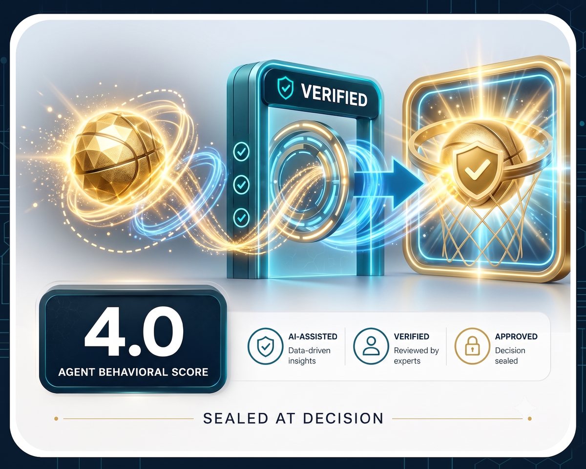 Every agent-assisted decision verified and sealed at the moment it happens, illustrated as a governed path from raw action to an approved, sealed outcome.
