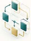 End-to-end workflow with an exception path and a closed measurement loop