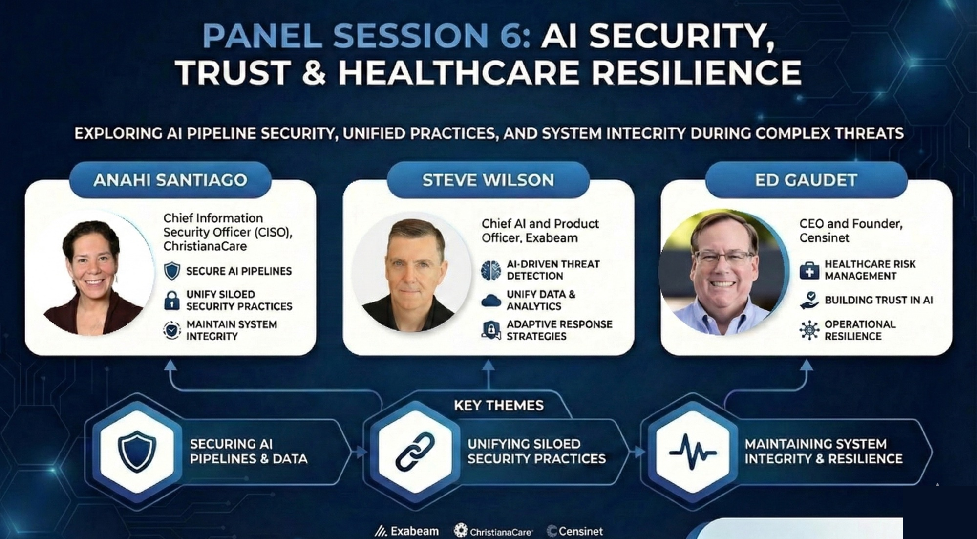 AI Security infographic